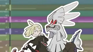 Gladion’s Theme Is SO Intense – Here’s Why It Works