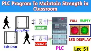 PLC Program to Maintain Strength in Class room । How to Use a Comparator in PLC Programming.