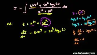 Integration of Exponential and logarithmic function