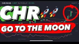 CHROMIA UPTREND | CHROMIA COIN PRICE PREDICTION | CHR CRYPTO |CHR COIN | CHR PRICE PREDICTION