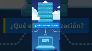¿Que es virtualización de servidores? #virtualization #cloud #server