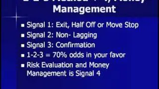 Lesson-4 Money Management