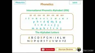 International Phonetic Alphabet (IPA) ✅ Sounds in English 🔊🎵