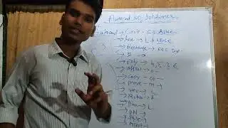 What is AutoCAD Command and to use the command | AutoCAD design|mechanical knowledge| Technical