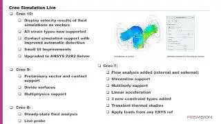 What's New in Creo Simulate - Wednesday Webinar