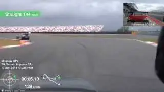 Подогрев ГРБ и смерть конусу))