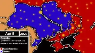 Alternative Future Of Ukraine War (Part 1)