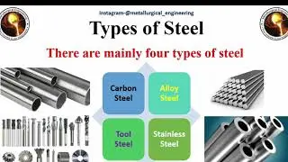Types of Steel