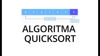 ALGORITMA QUICKSORT - DILENGKAPI TEORI DAN PRAKTEK