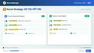 দাখিলSSC পরীক্ষার Structure না জানলে ৫০% নম্বর মিস