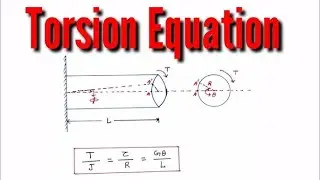 @Understanding Torsion, Bending of Beams