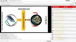 GainBitcoin. Стартовая школа для партнеров (Борис Багаев) 03.06.2017