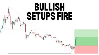 Bullish Setups Have Fired And These #Altcoins Are Moving Up Fast