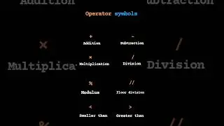 #html #css #html5 #code #software #python #fold #unfold #animation loding EFFECT animated.web design