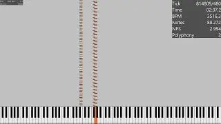Spooky Nut / 1.7 Million Notes / MIDI