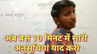 Political science |  संविधान की अनुसूचियां | Indian polity | All compition exam | Reet , Patwar | gk