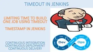 Timeout and Timestamp in Jenkins