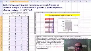 Построение графика функций в Excel
