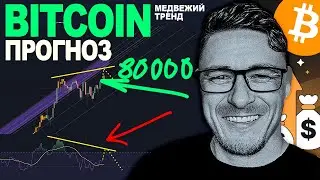 БИТКОИН 🚨 ПОЧЕМУ ВАЖЕН УРОВЕНЬ 80000 ДОЛЛАРОВ❗️