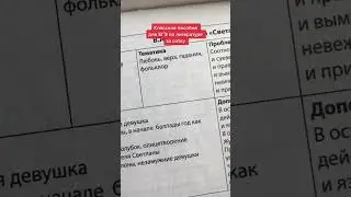 Классное пособие для ЕГЭ за сотку ⚡️