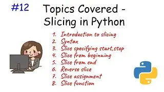 Slicing in Python