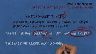 How to Add Metaphors and Wordplay into Your Raps