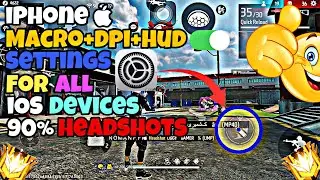 ✅️ how to enable macro in any IOS device | how to enable this circle ⭕️ macro 🔥