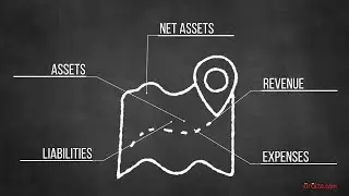 Nonprofit Chart Of Accounts Basics