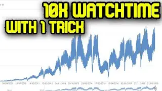 This SIMPLE Trick Will Improve Your Watchtime INSTANTLY