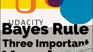 Bayes Rule Udacity Machine Learning Nanodegree Walkthrough 02