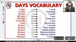 Daily Use Smart English Words with Meaning | Improve Your English Vocabulary Words