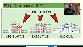 Jefferson and the Federal Judiciary