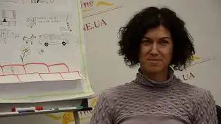 Светлана: Отзыв о курсе "НЛП-ПРАКТИК"