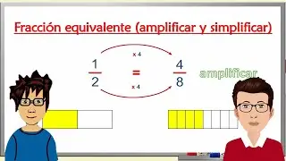 Fracciones equivalentes (amplificar y simplificar) y fracciones irreducibles