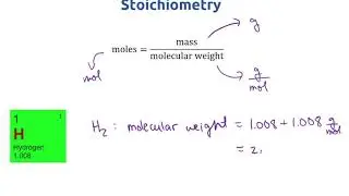 Chemistry Review: Stoichiometry Part 2