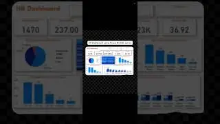 HR Dashboard using Power B #power #interview #bi #short #project #dashboard #project I