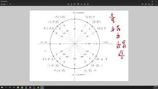 Formulas for Converting from Cartesian to Polar Coordinates