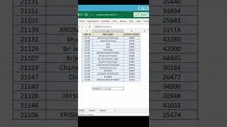 Excel Index Formula | Advance Excel Formulas
