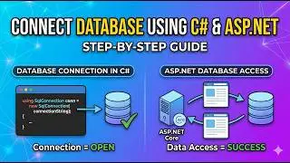 SQL connection in C# | database connection in C# | ASP.NET Database Connection | Hindi  | Urdu