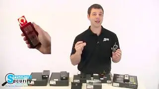 What Is a Wireless RF Detector and How To Find a Wireless Bug or Hidden Camera - Buyers Guide