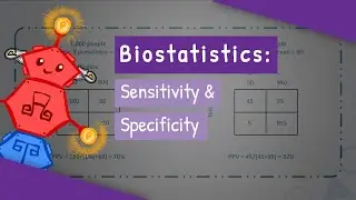 Biostatistics - Evaluation of Diagnostic Tests: Sensitivity & Specificity