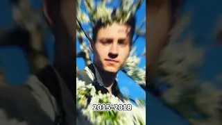 как менялся домер 2012-2023 года