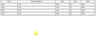Table in html in Urdu