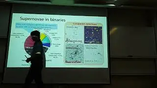 Ryosuke Hirai (RIKEN): Supernovae and binary interactions