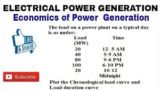 7. PLOTTING LOAD CURVE OR CHRONOLOGICAL LOAD CURVE AND LOAD DURATION CURVE NUMERICAL PROBLEM