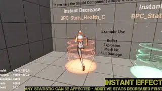 Unlimited Statistics
