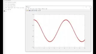 Line Styles in  2D Plots - MATLAB
