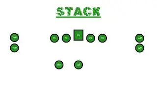 Stack Formations