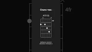 Регармонизация Arctic Monkeys — Cornerstone #аккорды #джаз #рок #arcticmonkeys