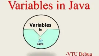 Variables in Java Explained | Types of Variables in Java with Examples | Java